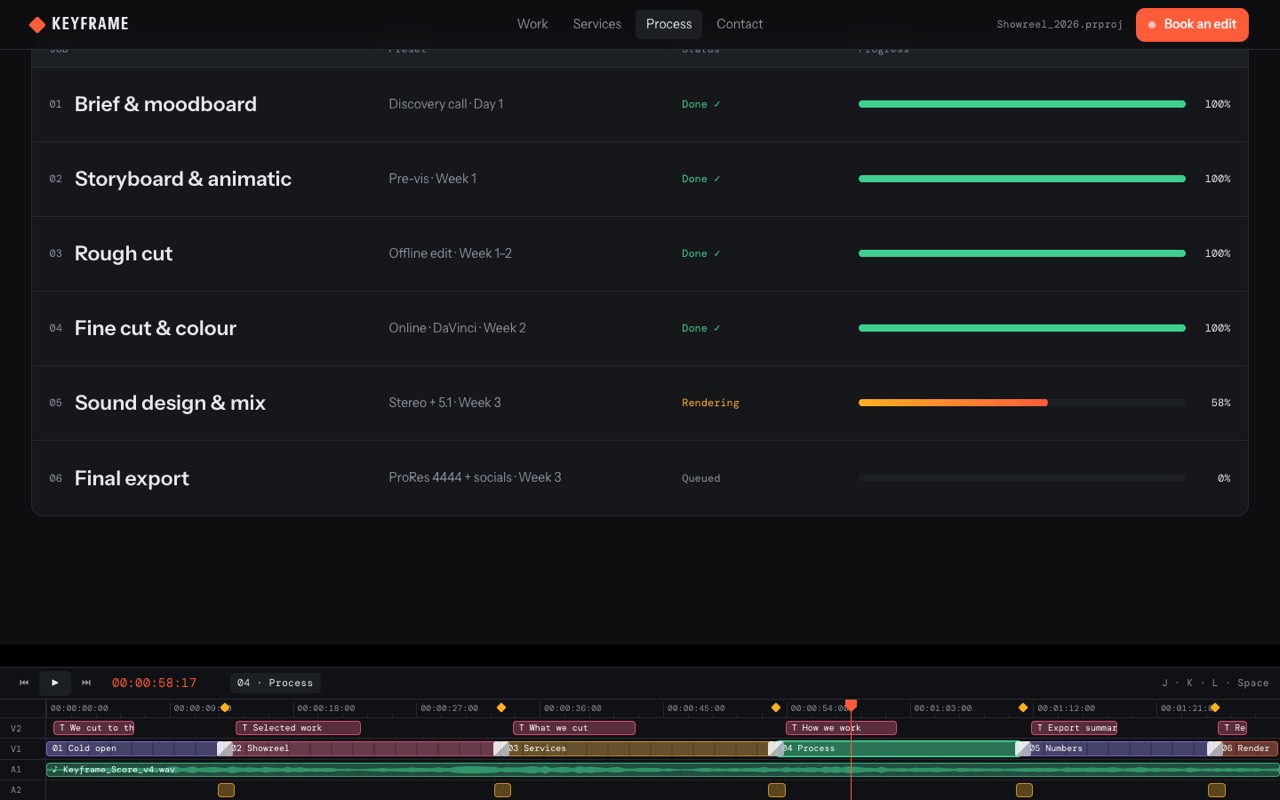Keyframe video editing & motion studio website design, screen 4